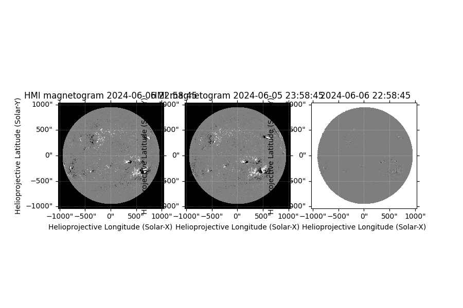 HMI magnetogram 2024-06-06 22:58:45, HMI magnetogram 2024-06-05 23:58:45,  2024-06-06 22:58:45